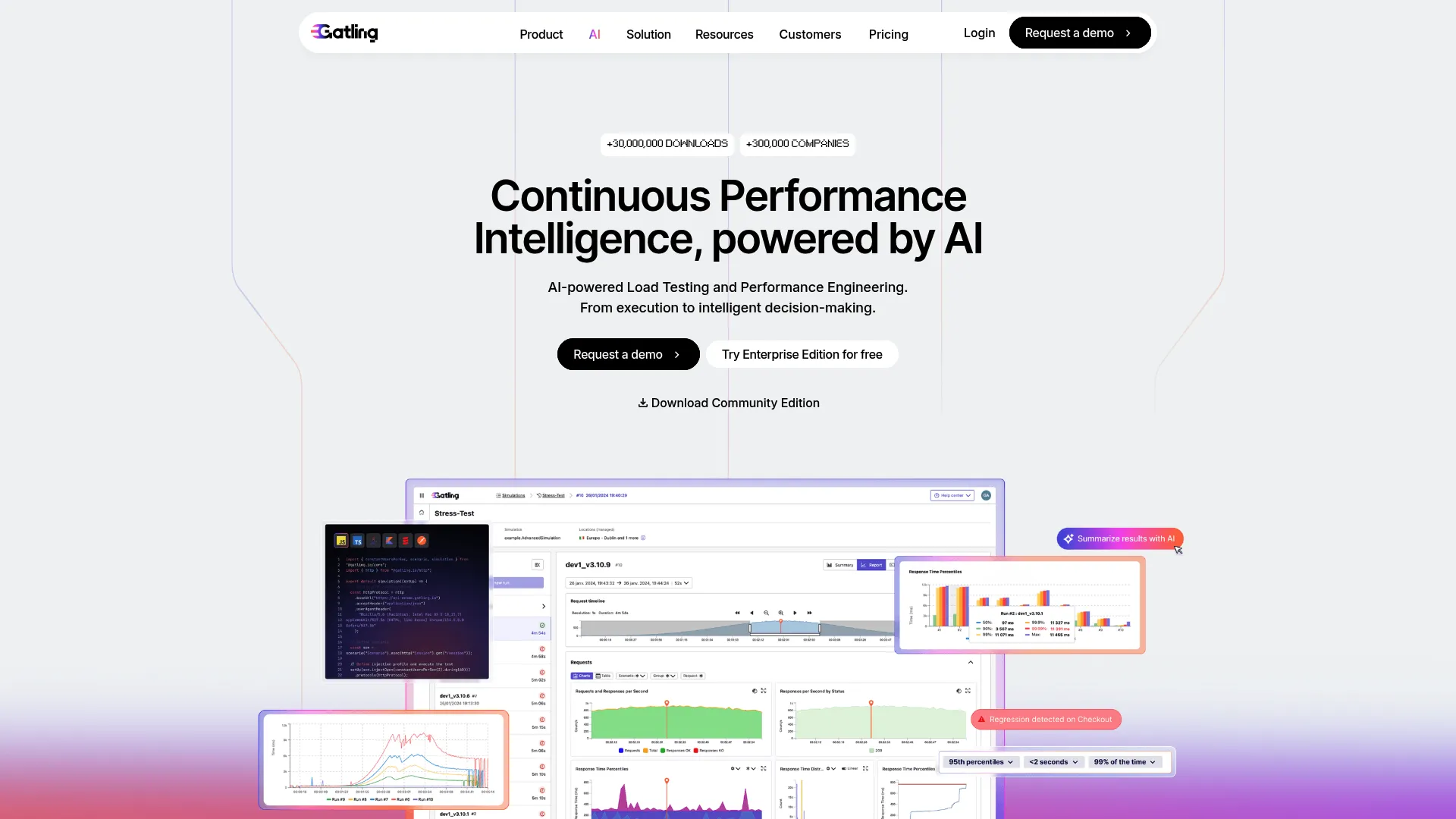 Gatling load testing platform homepage