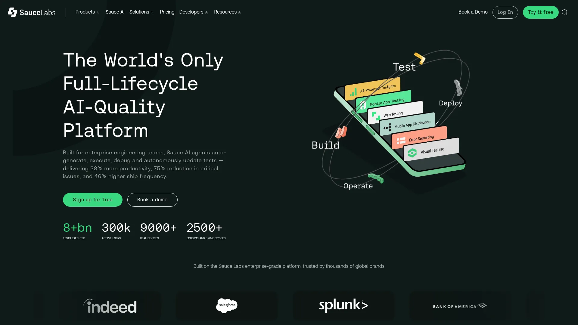 Sauce Labs cloud testing platform