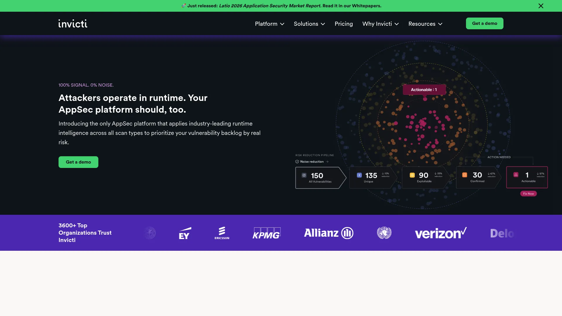 Invicti web and API security platform