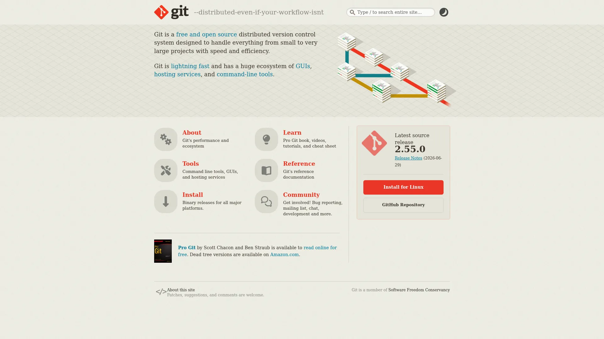 Git version control homepage