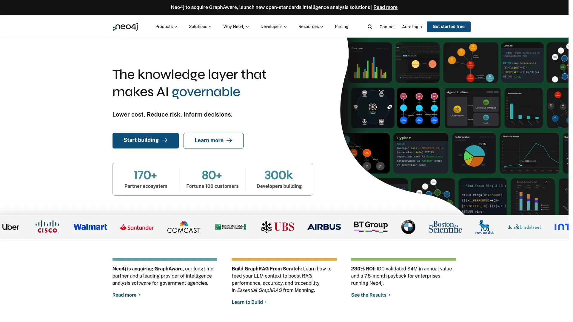 Neo4j graph database platform homepage