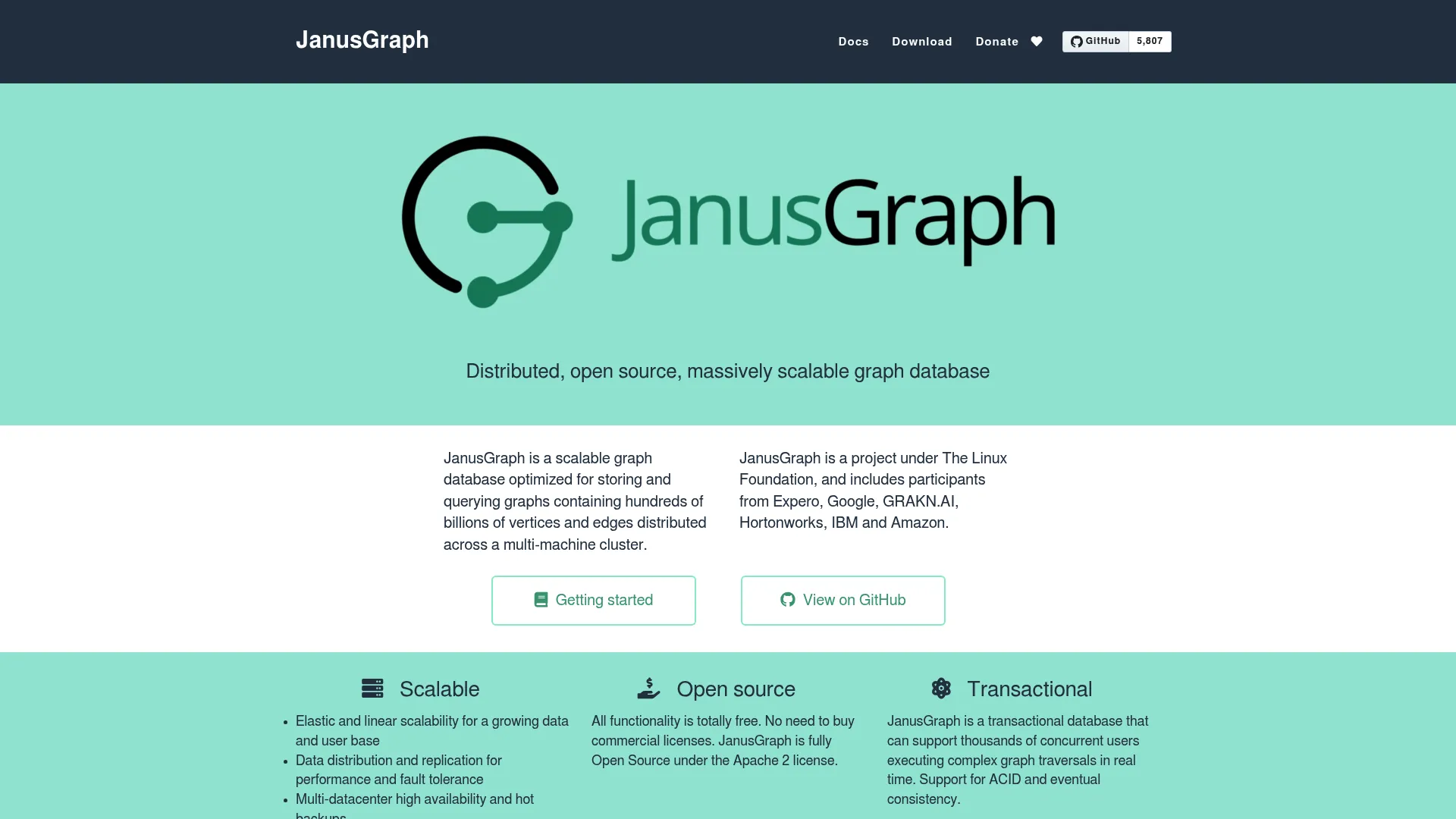 JanusGraph distributed open-source graph database homepage