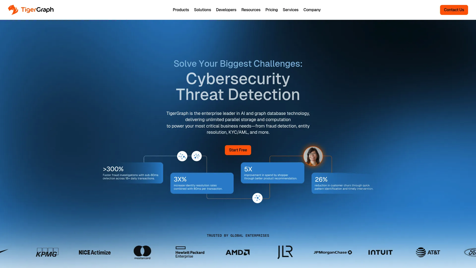 TigerGraph graph analytics platform homepage