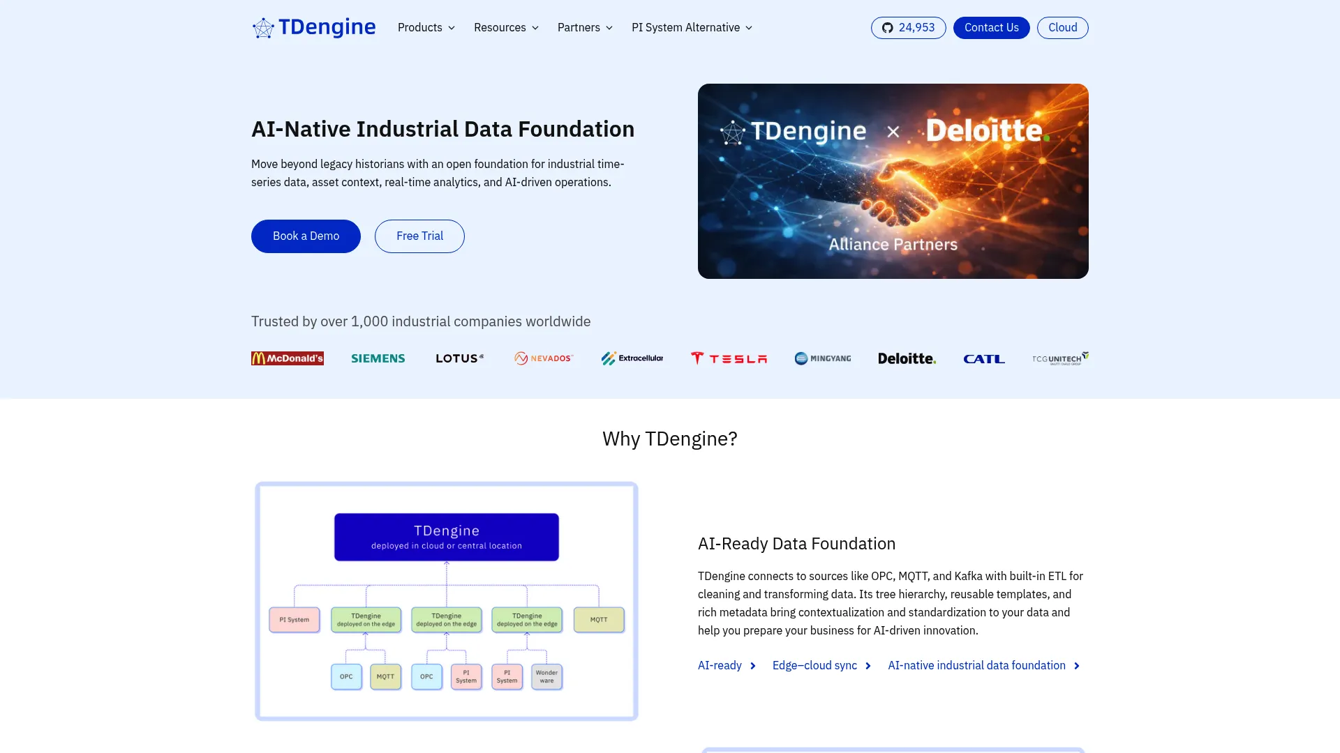 TDengine IoT time series database homepage