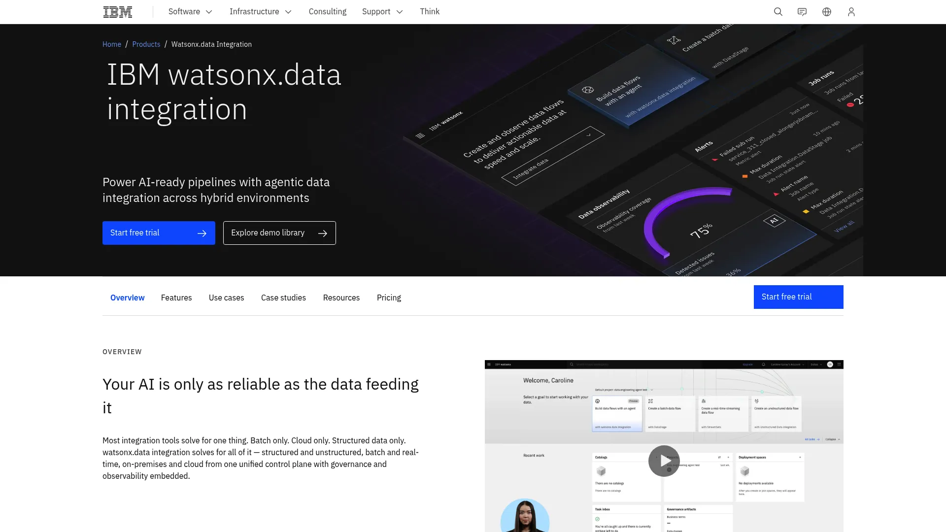 IBM watsonx.data integration platform