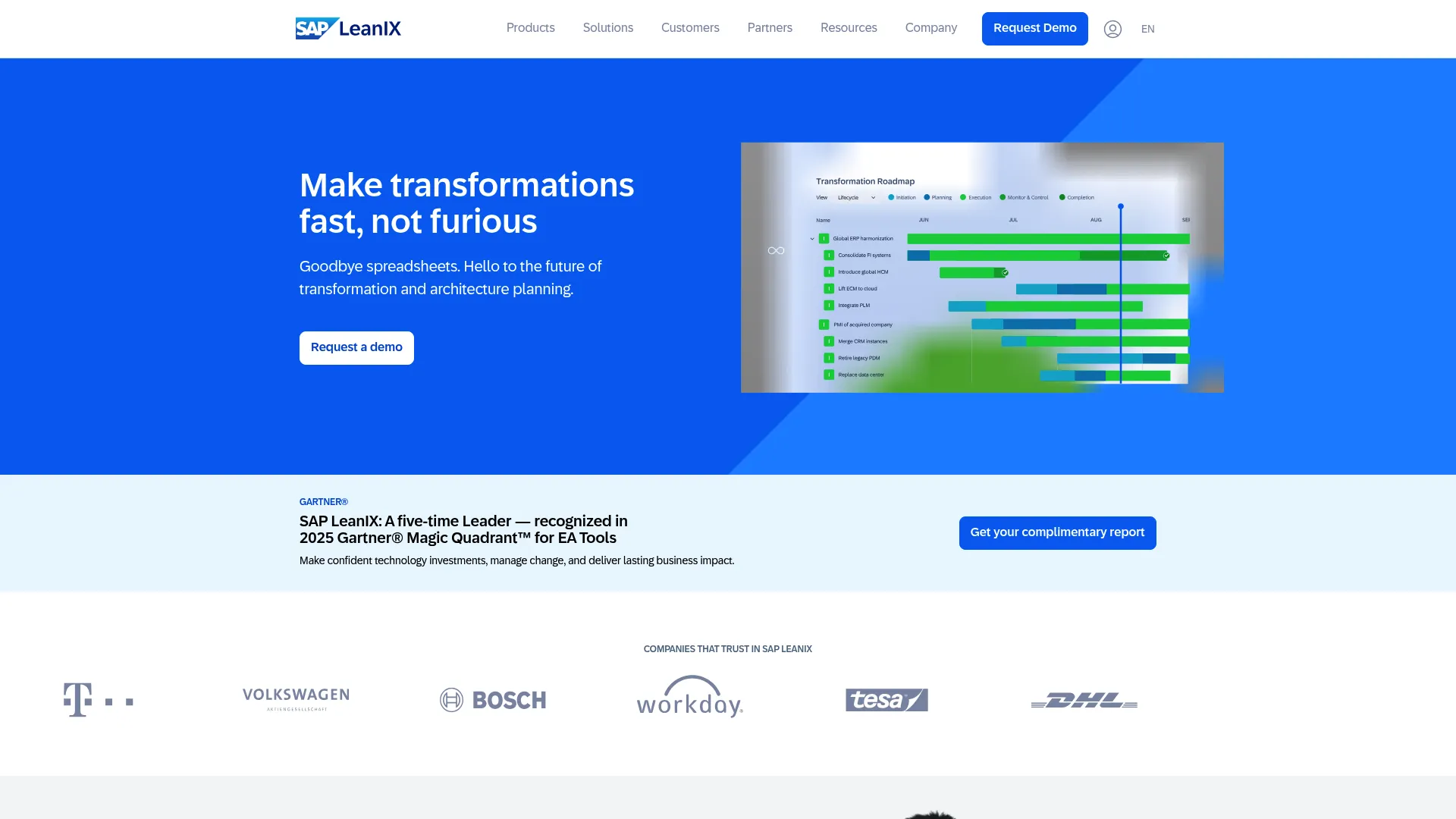 SAP LeanIX enterprise architecture and application portfolio management dashboard