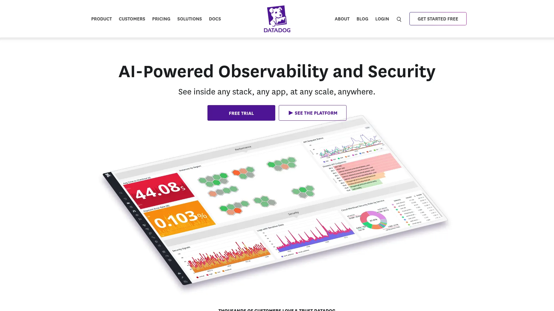 Datadog observability and monitoring platform