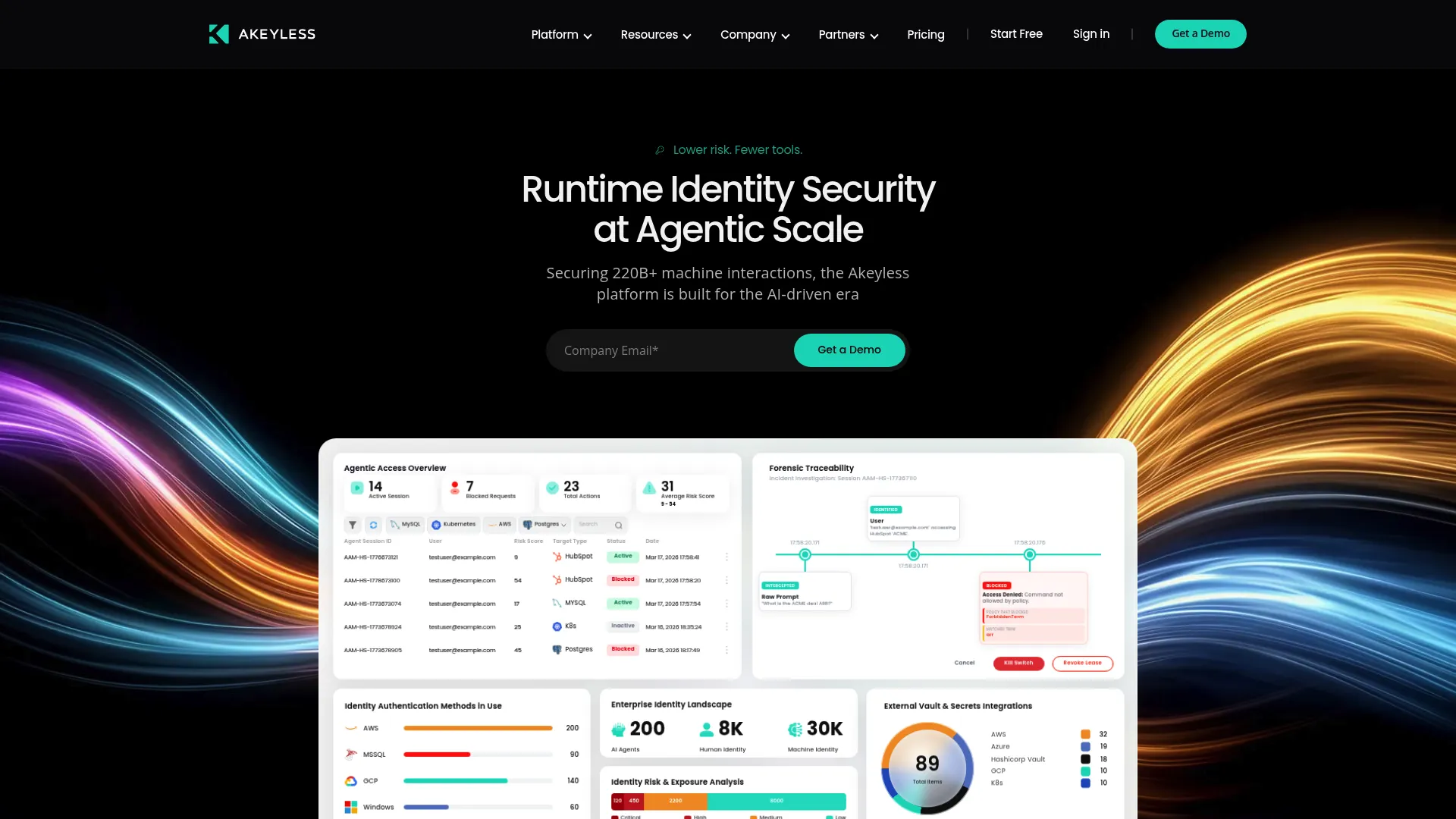 Akeyless secrets management platform
