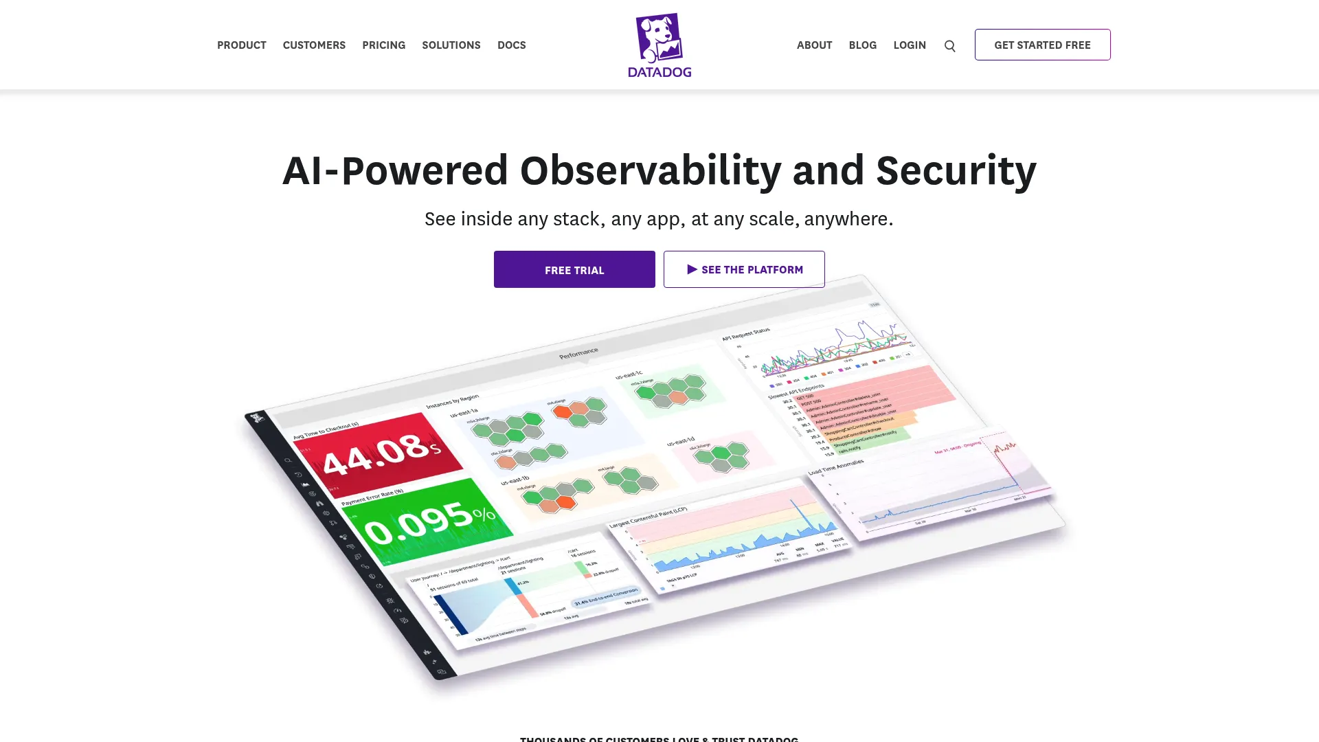 Datadog observability and monitoring dashboard