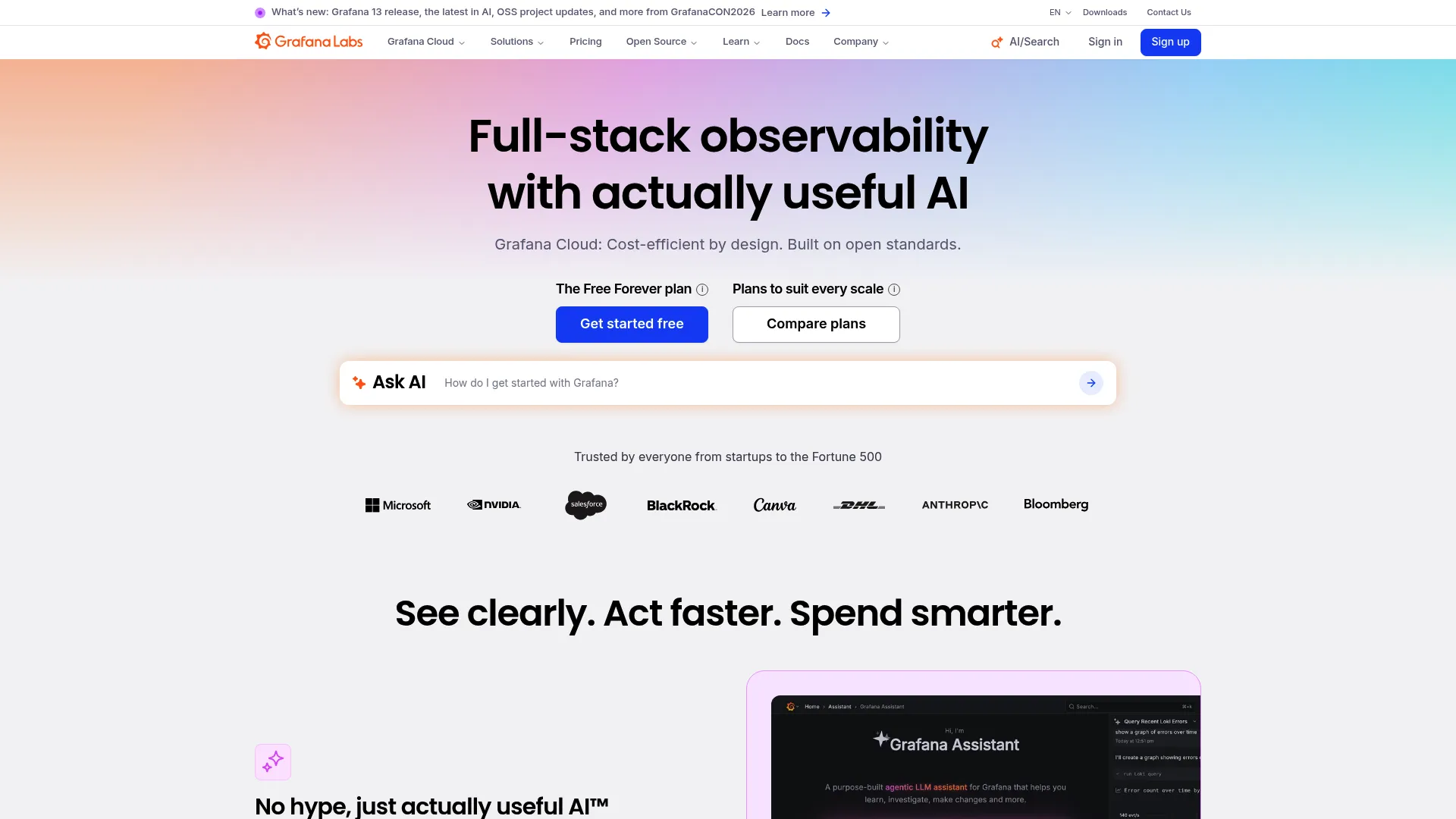 Grafana dashboards and observability visualization