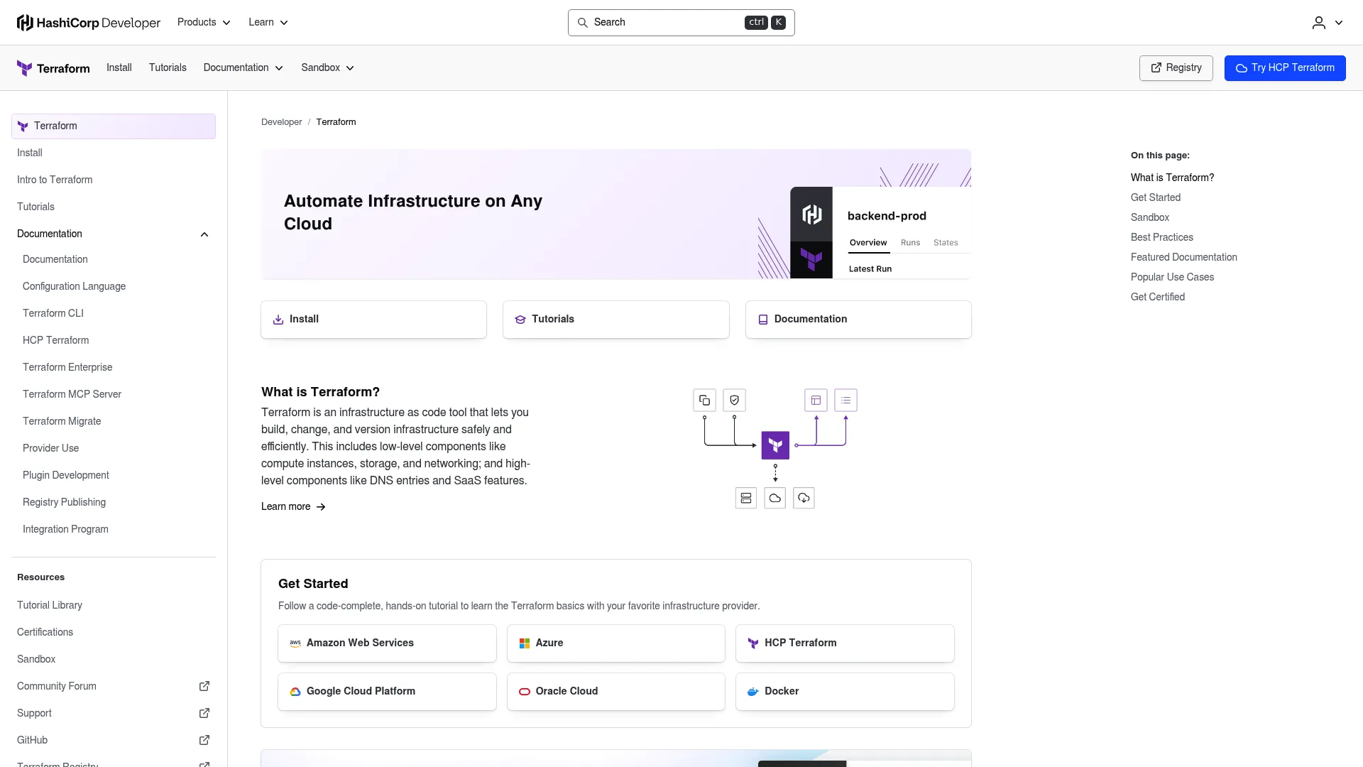 Terraform infrastructure as code platform