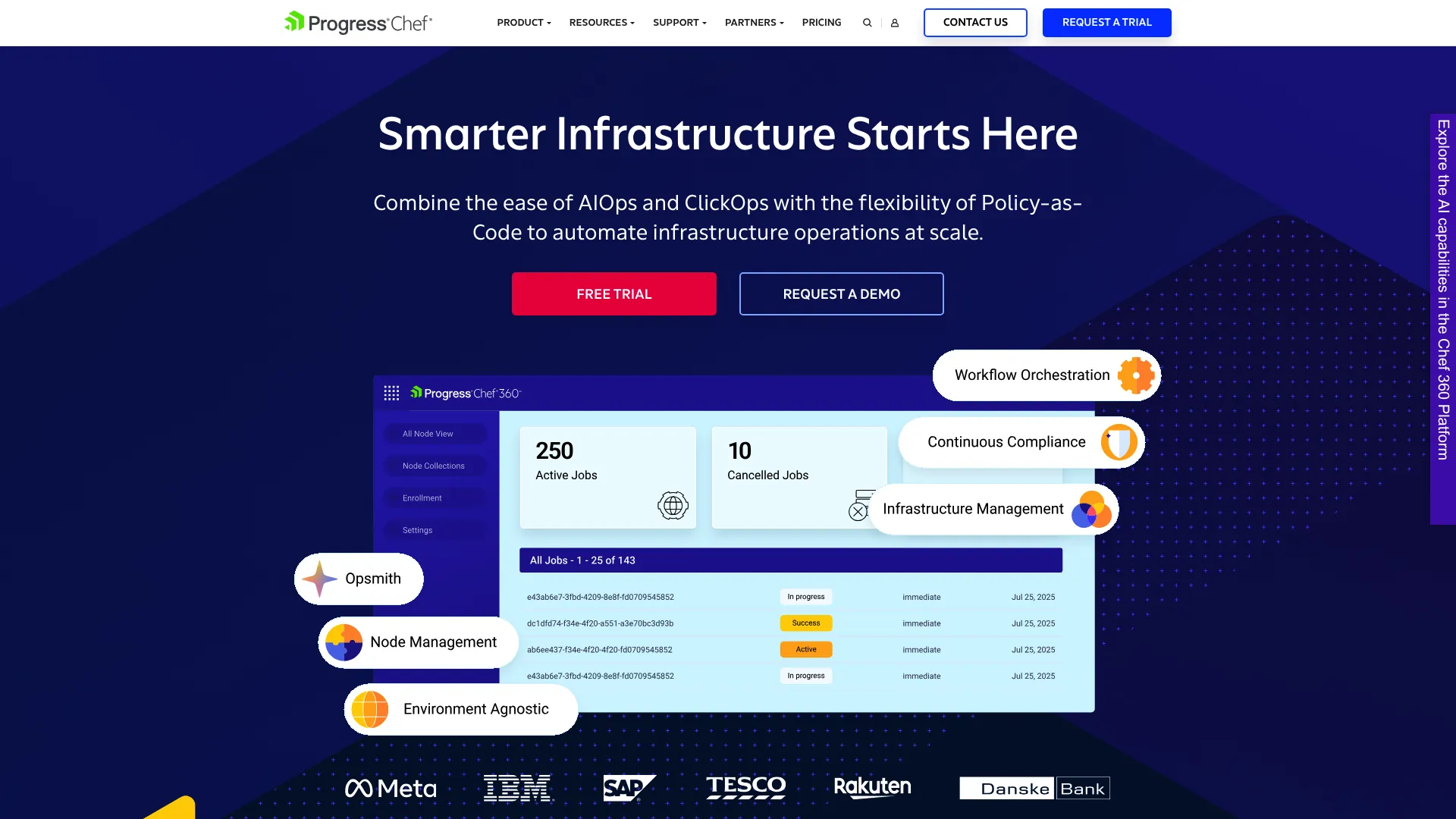 Chef configuration management platform