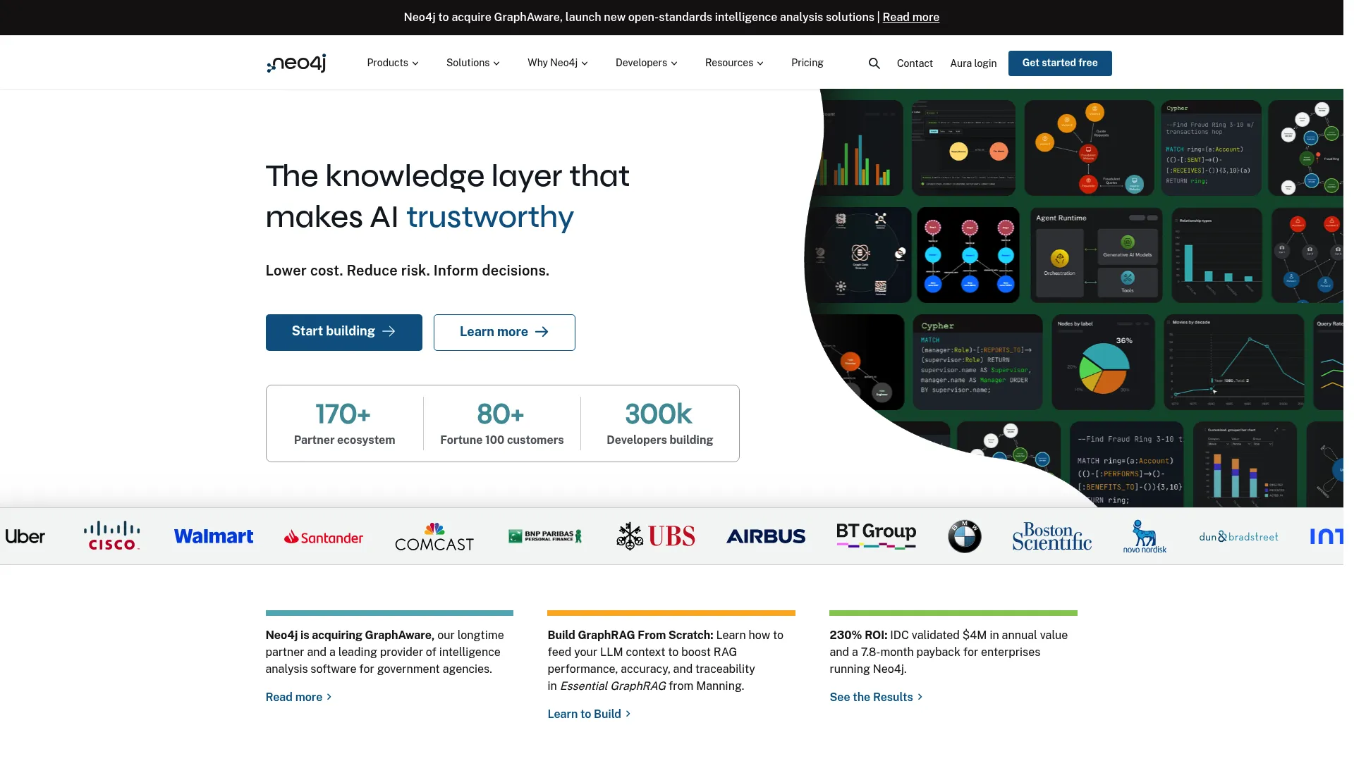 Neo4j graph database platform homepage