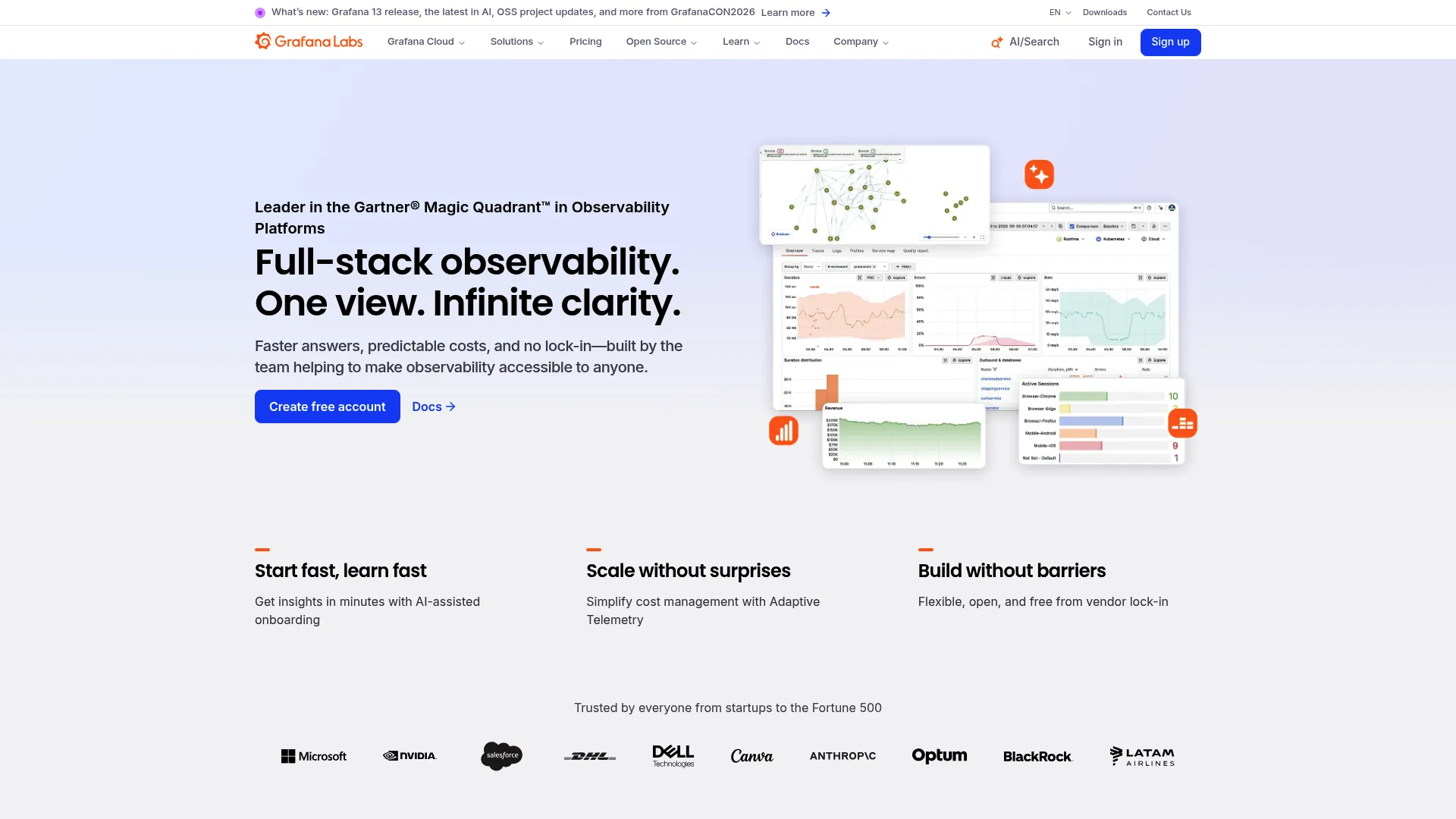 Grafana Cloud managed observability platform