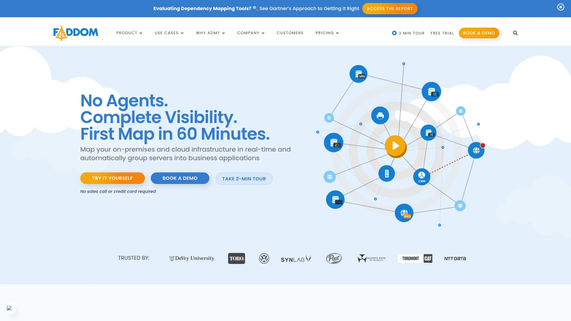 Faddom application dependency mapping dashboard showing hybrid infrastructure