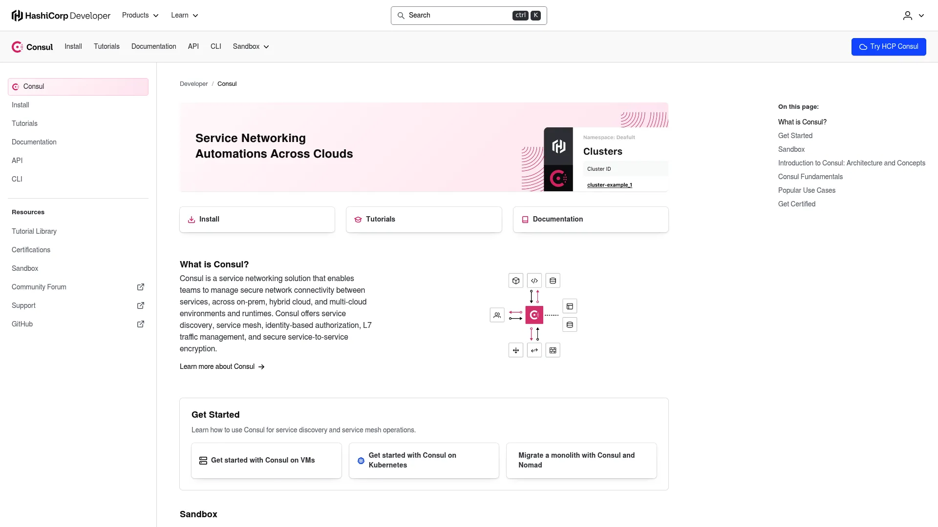 Consul service networking platform homepage