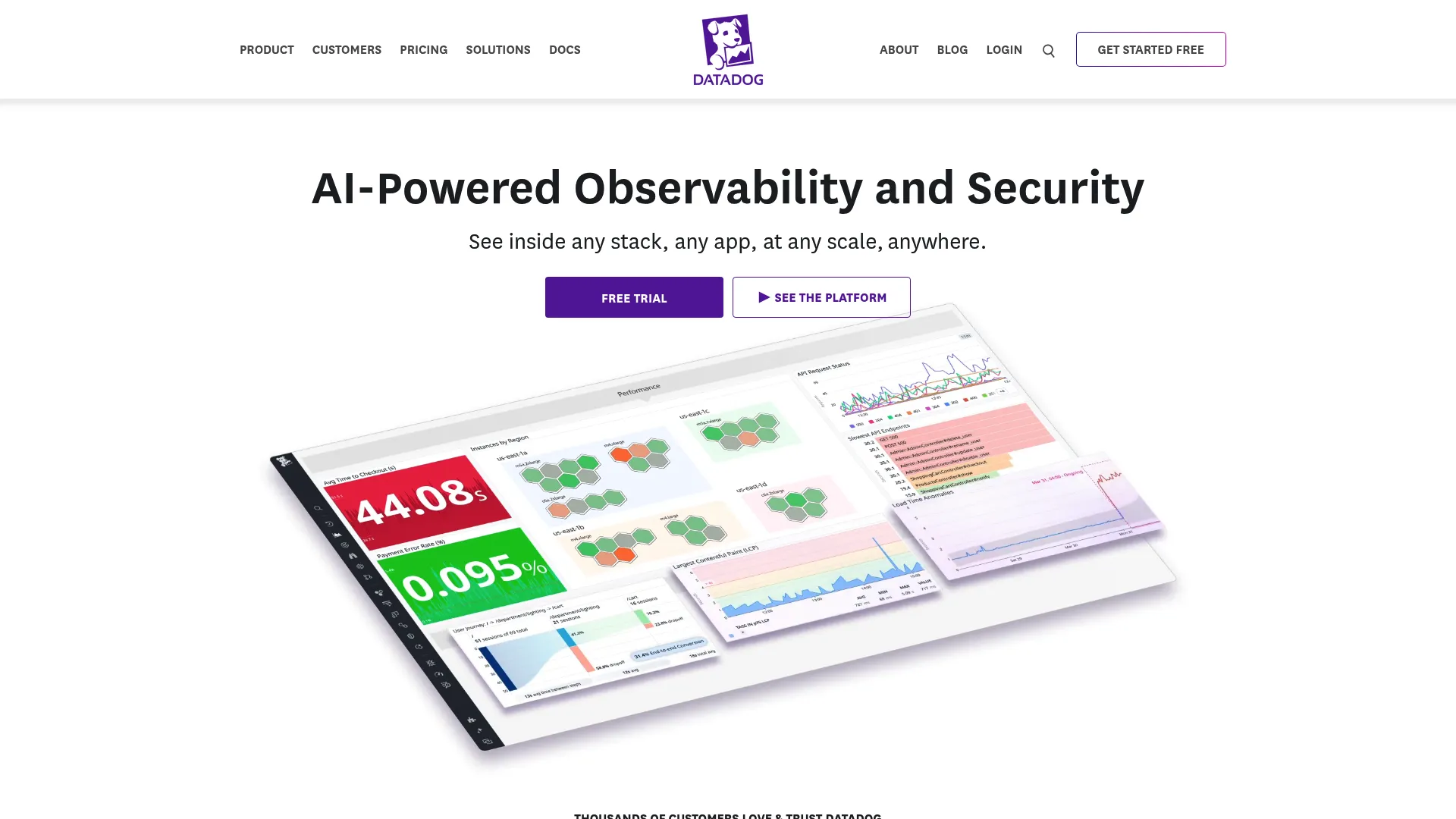 Datadog observability and log management dashboard