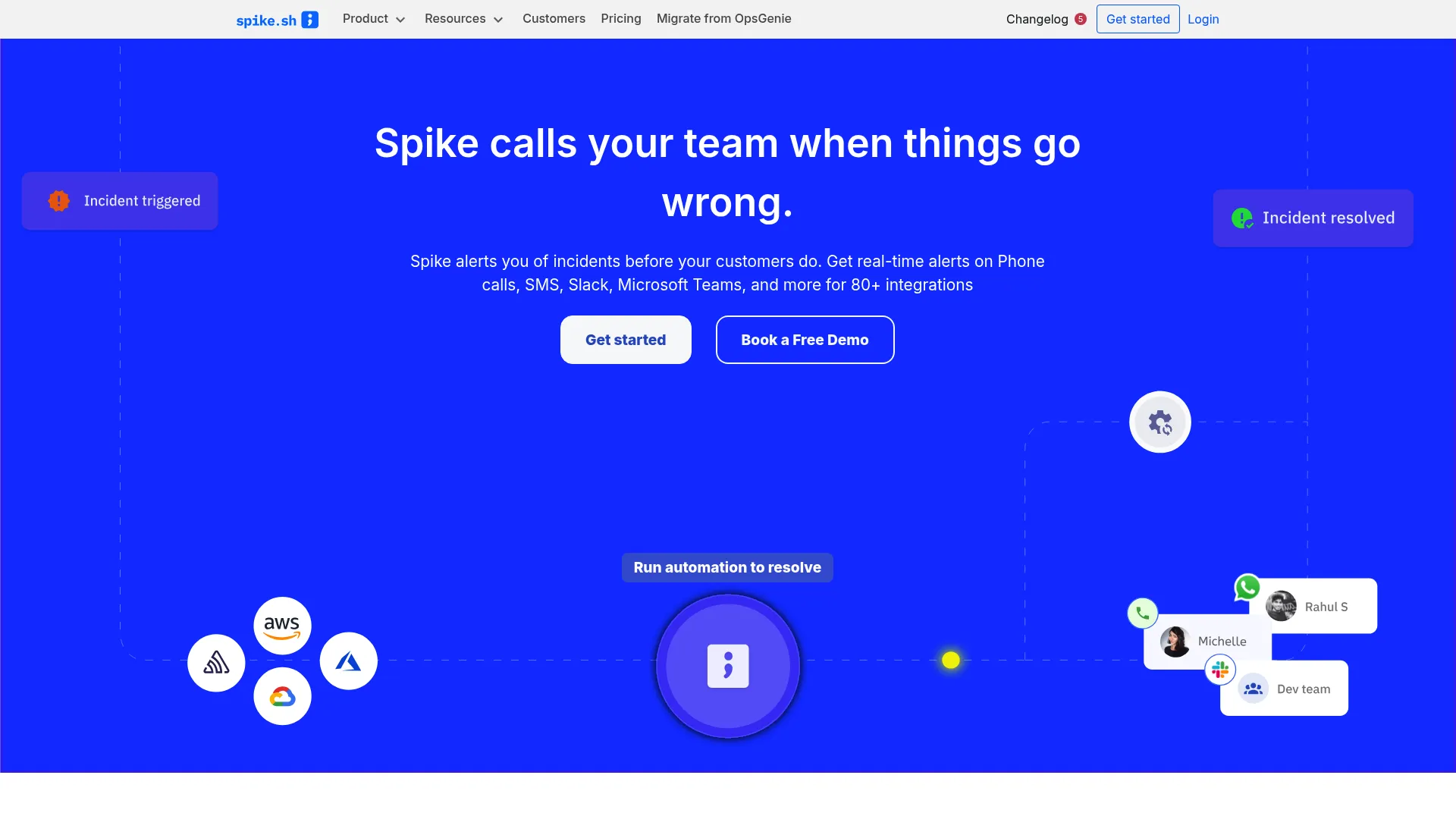 Spike on-call and incident alerting software dashboard