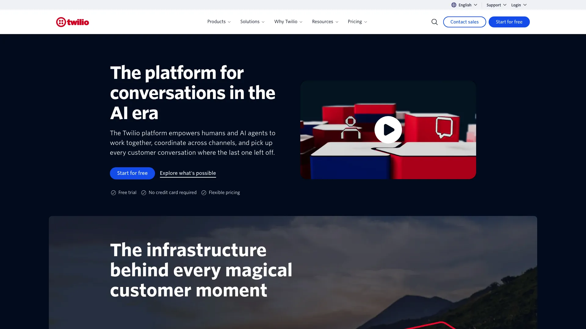 Twilio SMS API software homepage