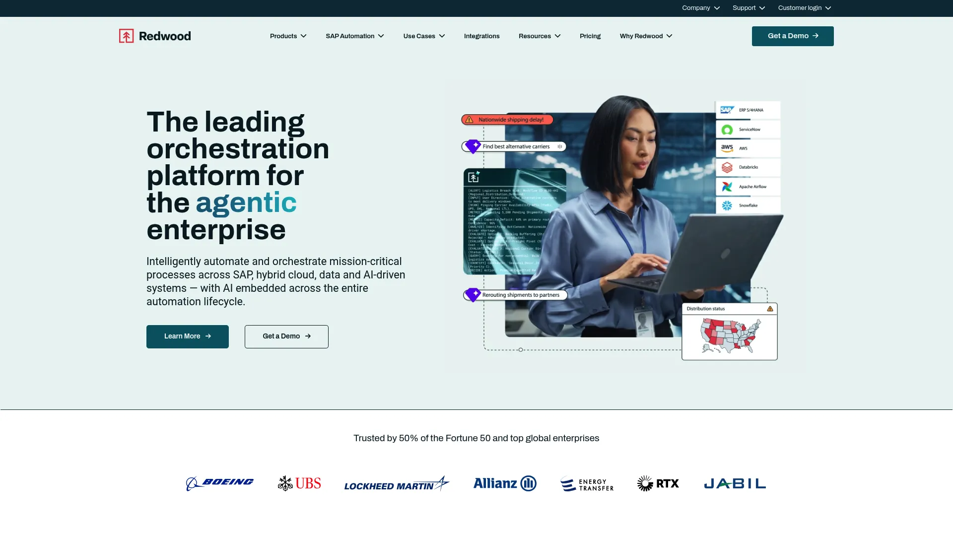 Redwood RunMyJobs orchestration software