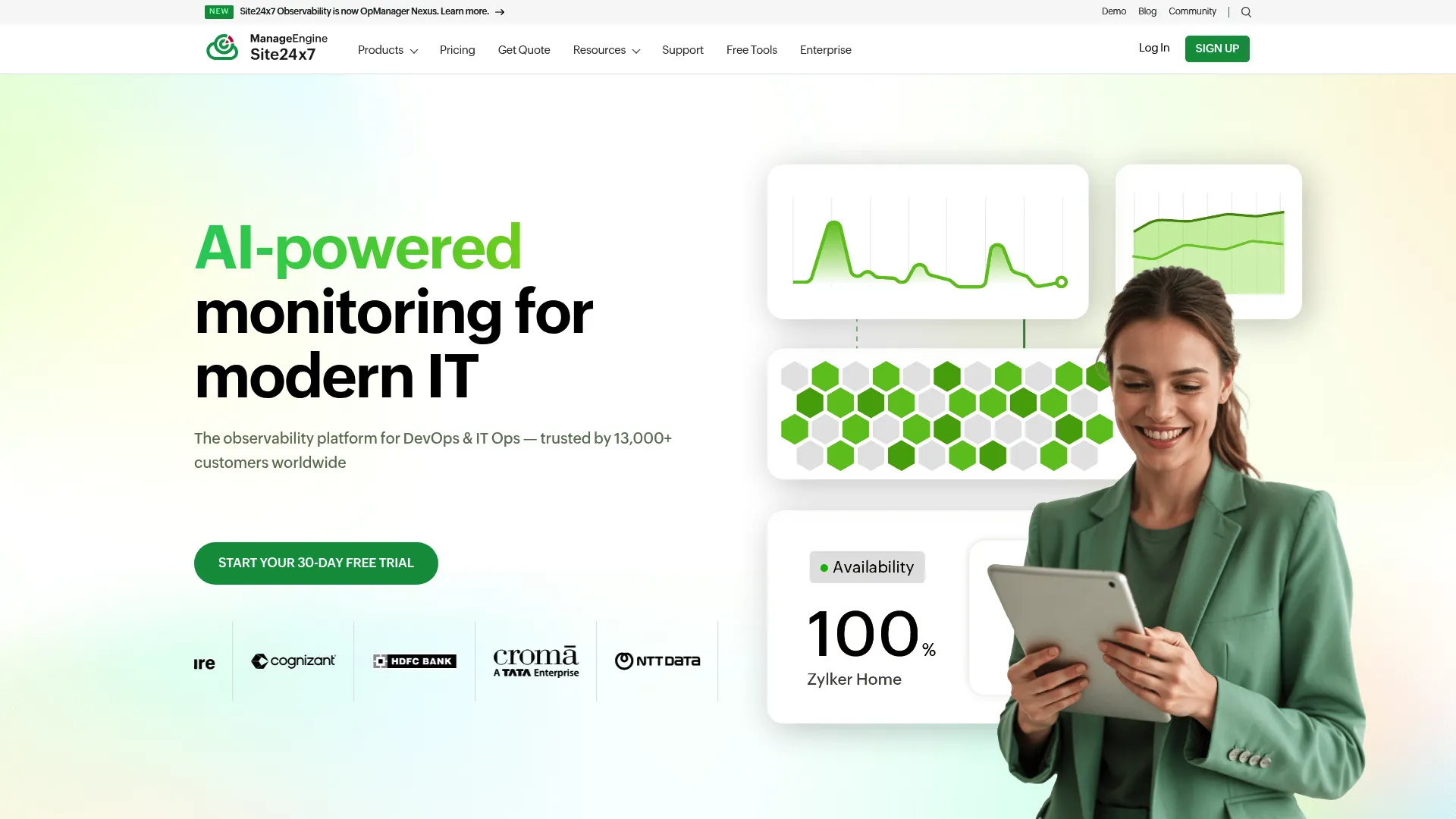 Site24x7 cloud monitoring dashboard
