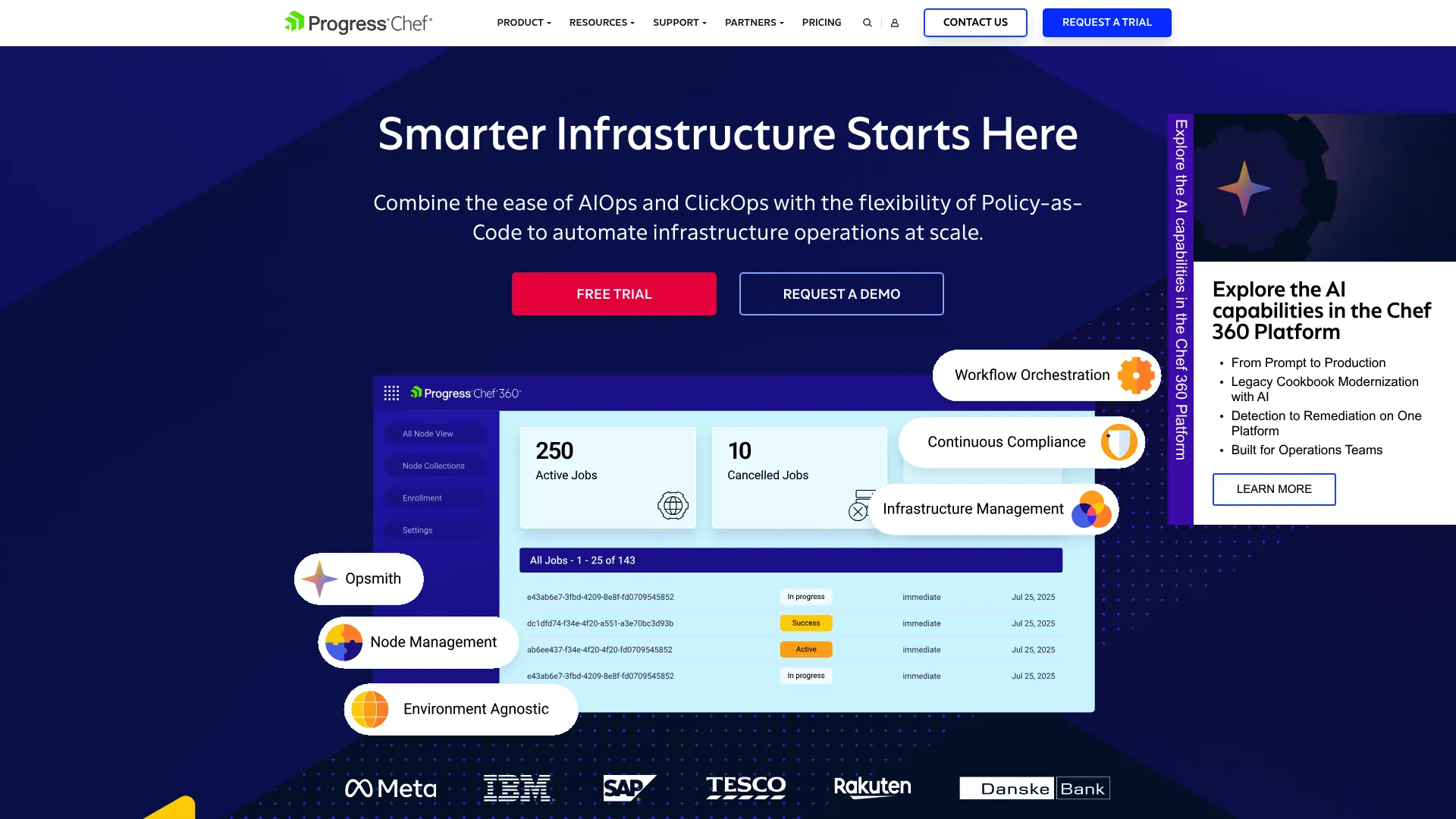 Chef configuration management software