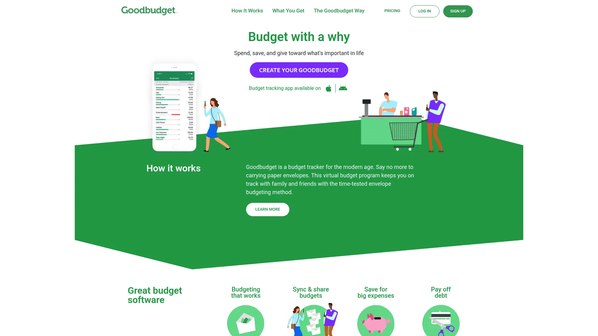 Goodbudget envelope budgeting app with household sync across devices