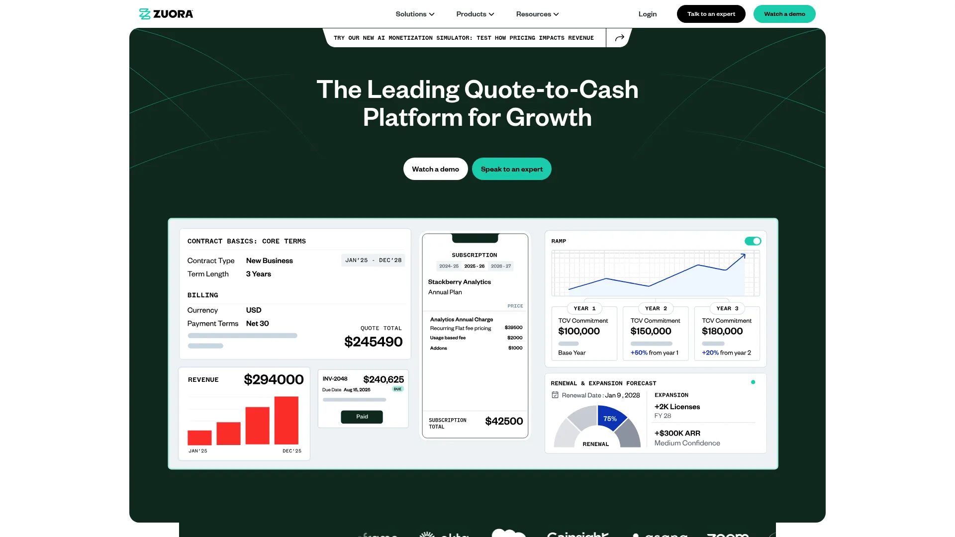 Zuora Revenue enterprise revenue automation