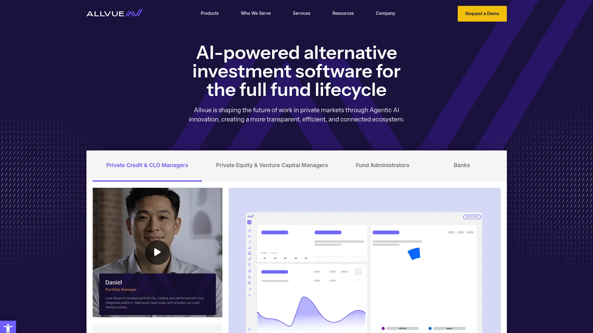 Allvue fund accounting software