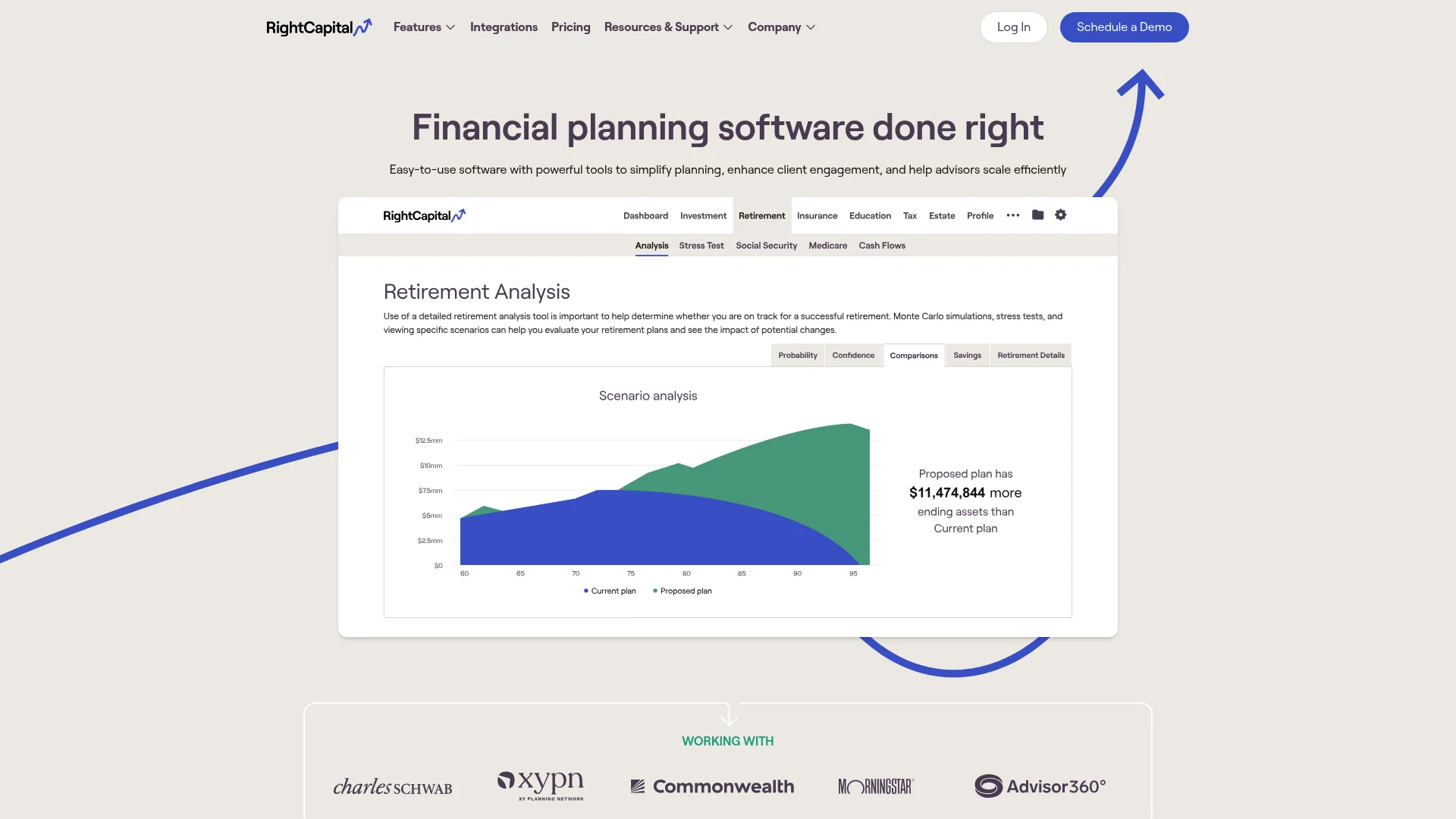 RightCapital financial planning software homepage showing advisor and client plan tools
