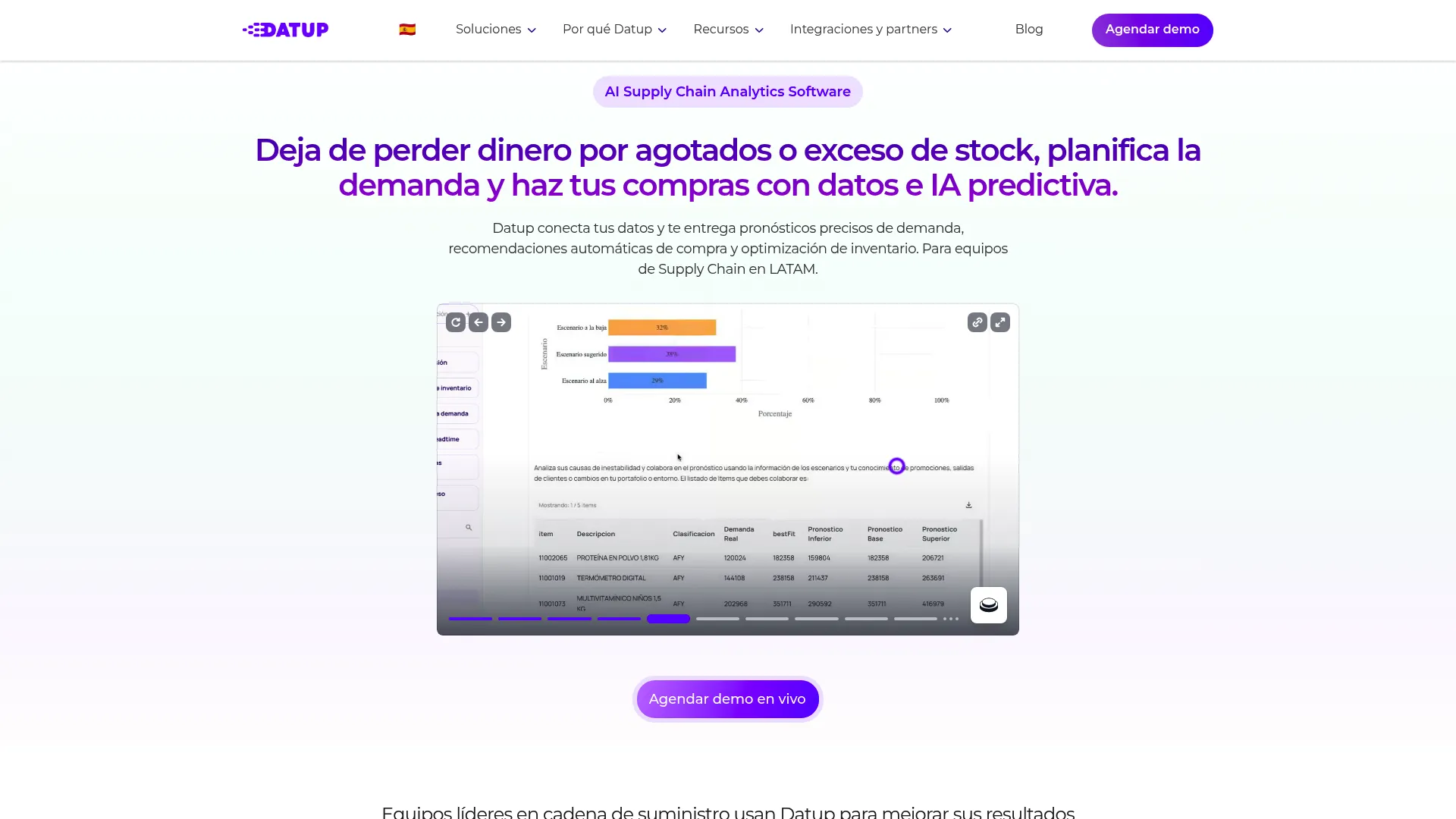 Datup AI supply chain analytics platform homepage