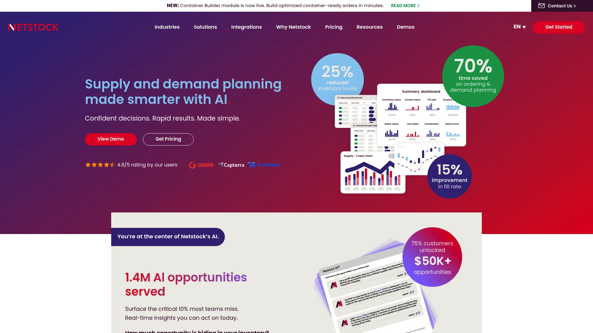 Netstock AI-powered supply and demand planning software dashboard