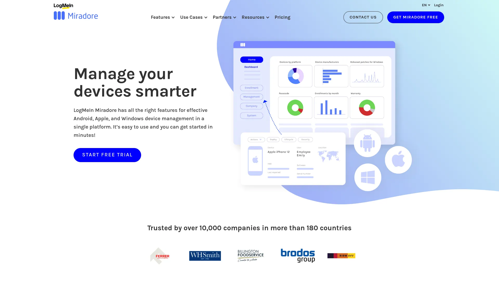 Miradore device management dashboard