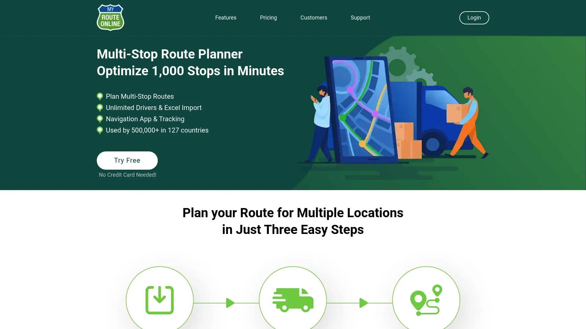 MyRouteOnline multi-stop route planning software interface