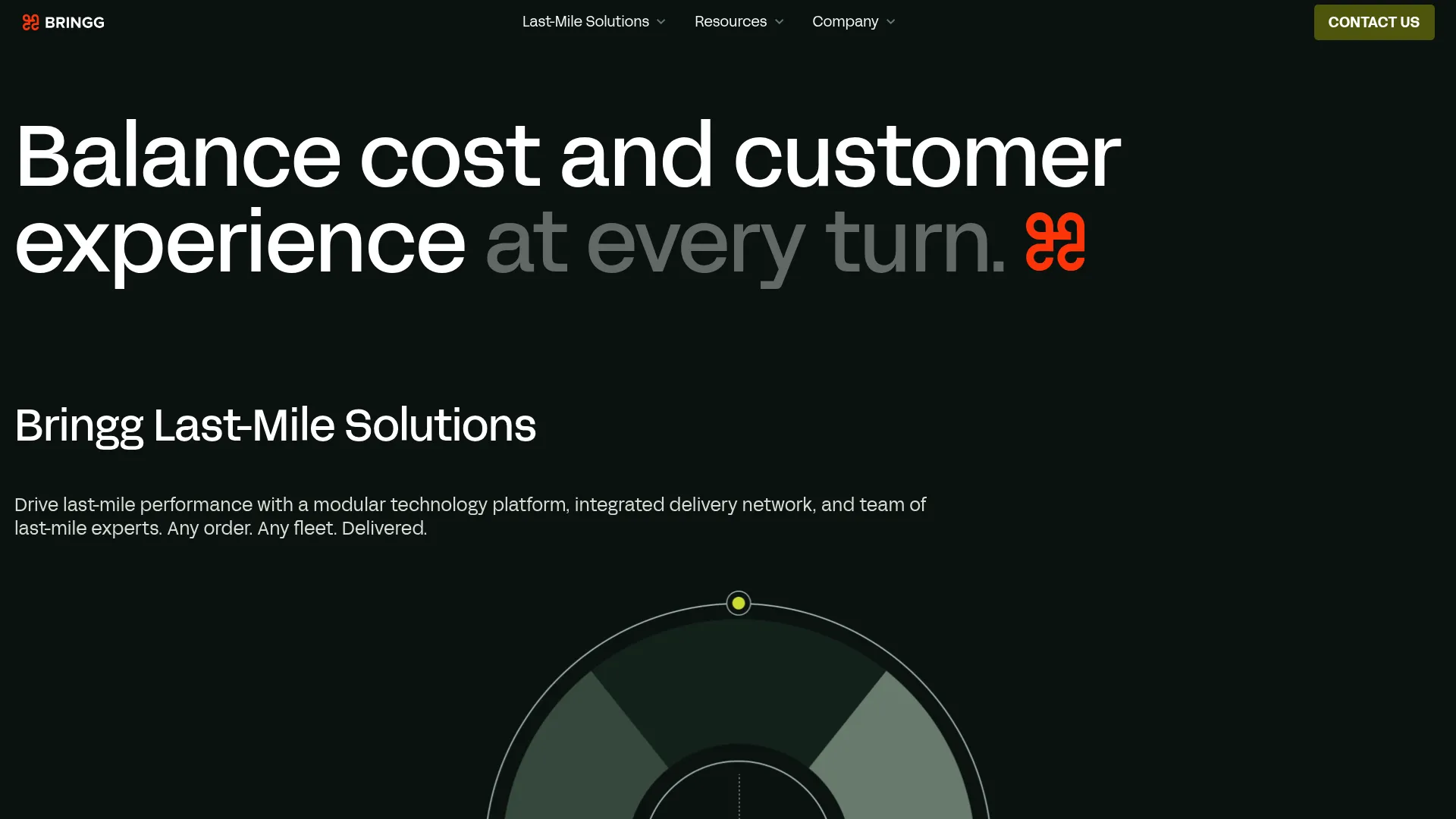 Bringg enterprise last-mile software