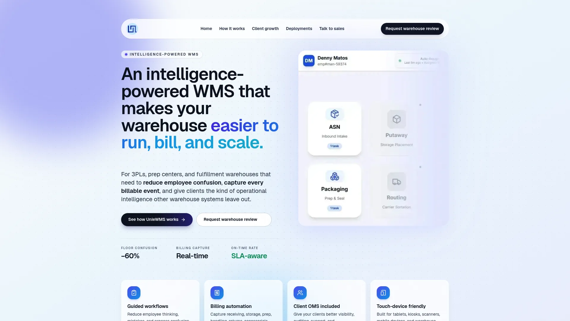 UnieWMS intelligence-powered warehouse management system dashboard