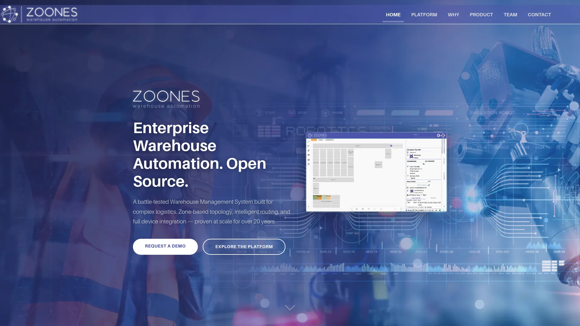 Zoones open-source warehouse management software interface
