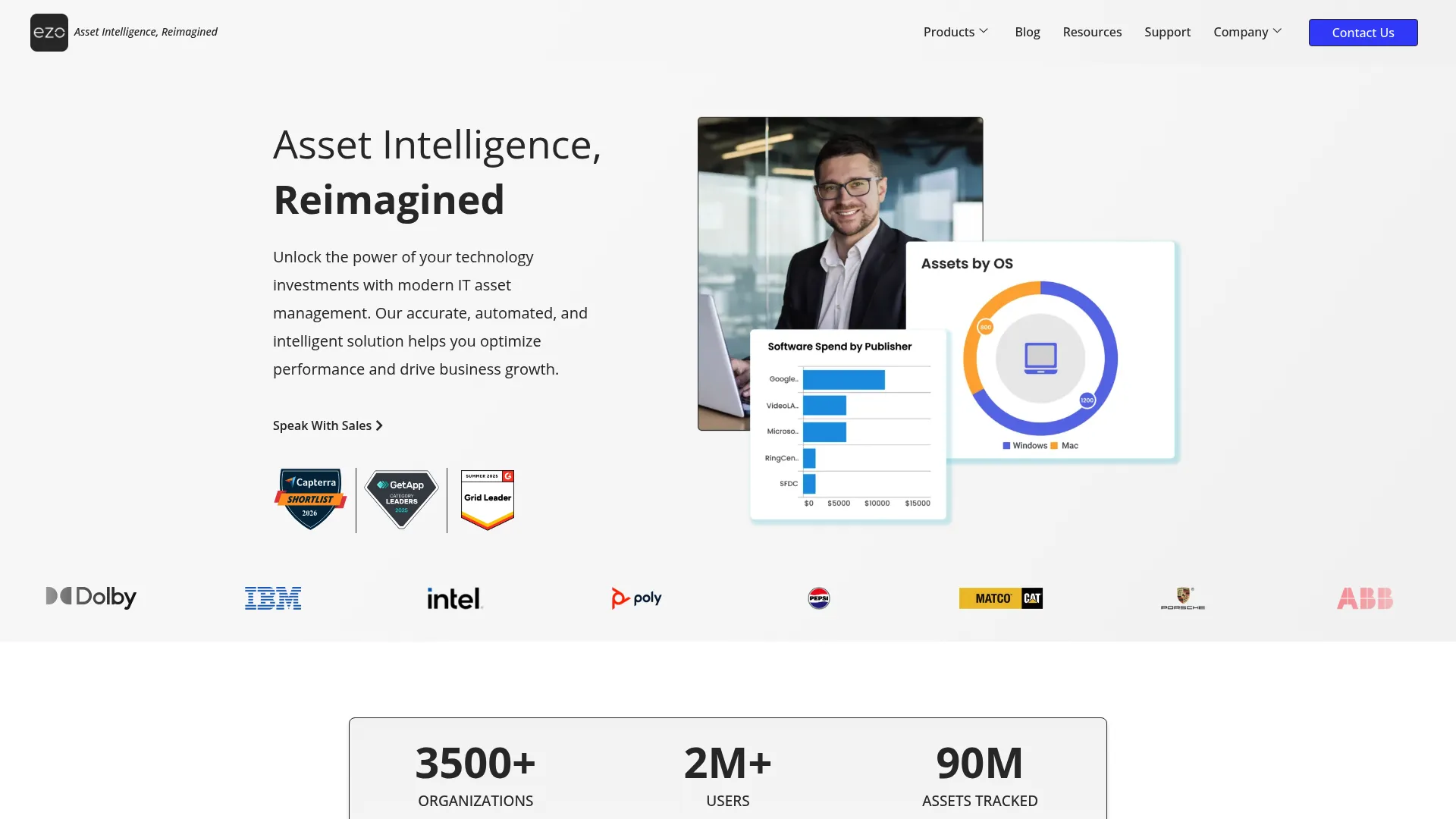 EZO asset intelligence software