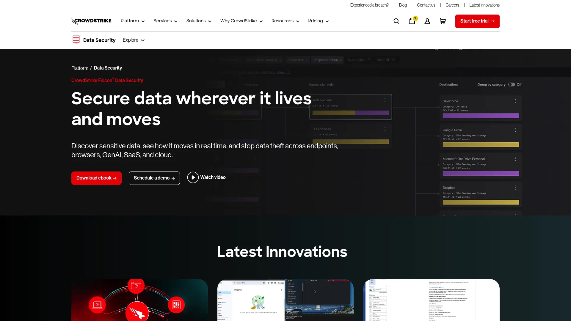 CrowdStrike Falcon Data Protection product page