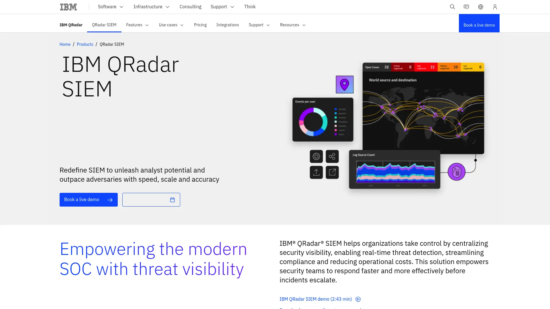 IBM QRadar SIEM interface