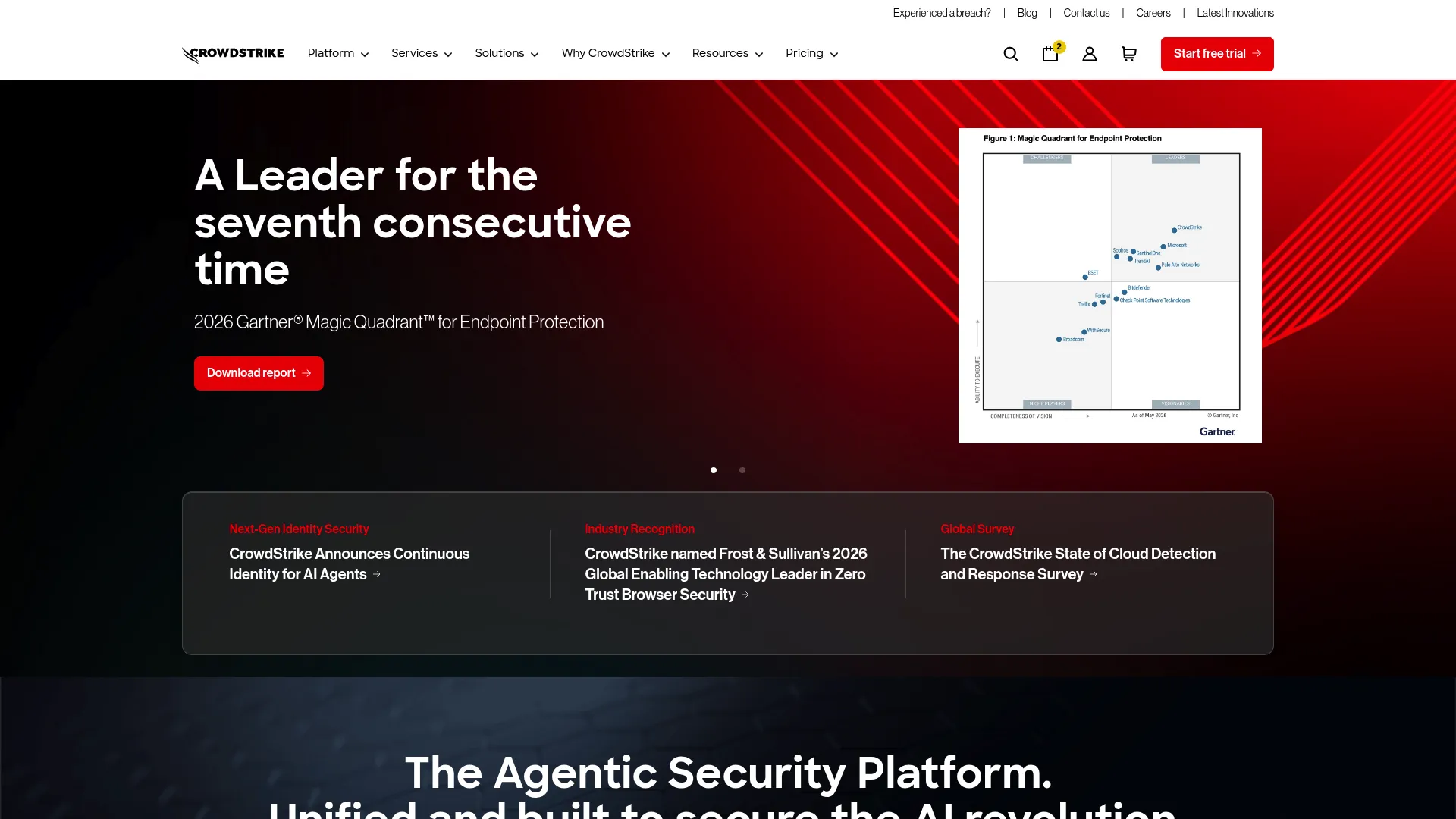 CrowdStrike Falcon Insight interface