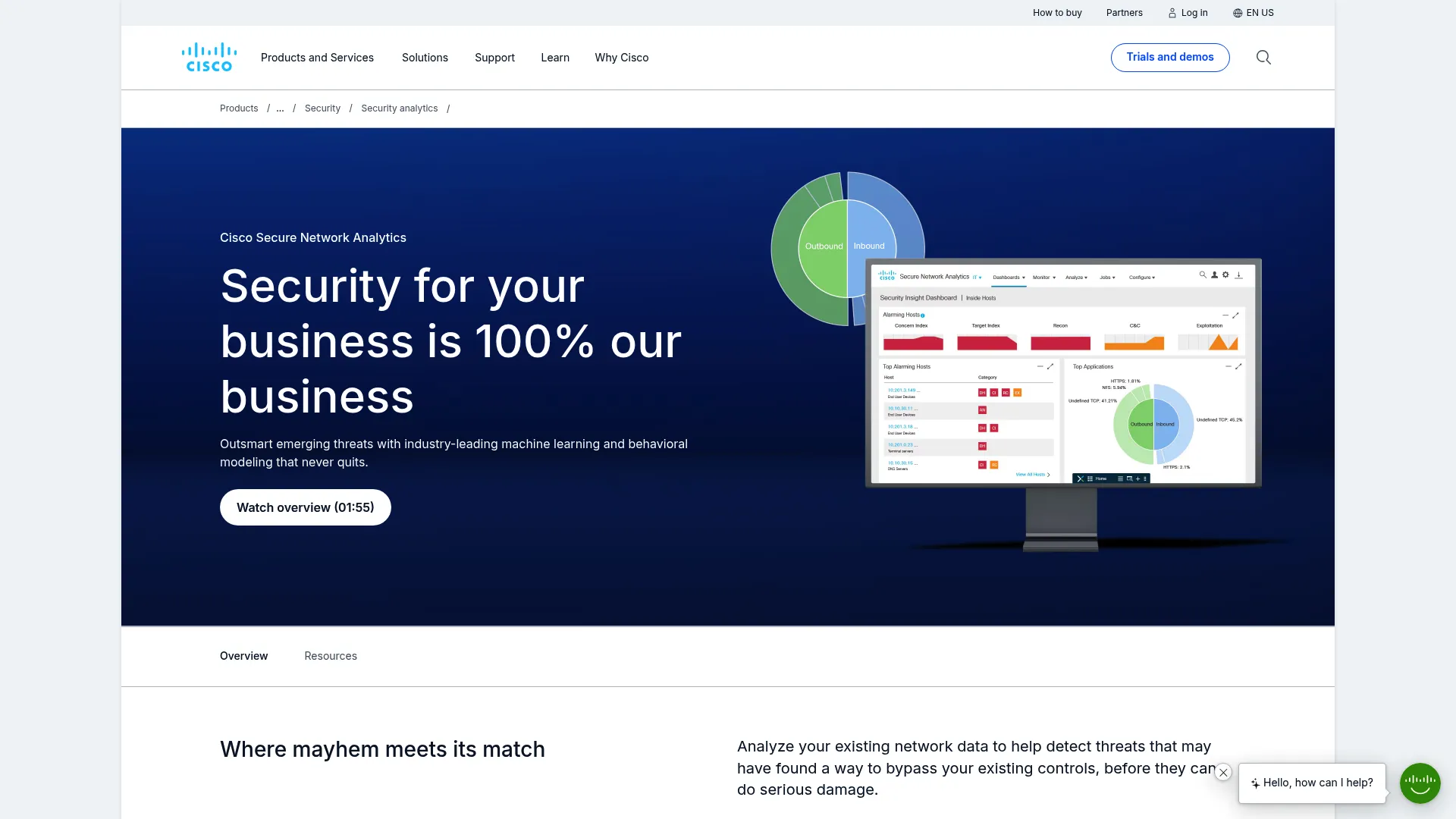 Cisco Secure Network Analytics dashboard