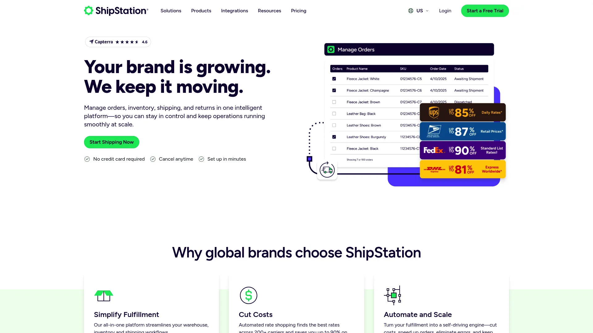 ShipStation shipping software dashboard