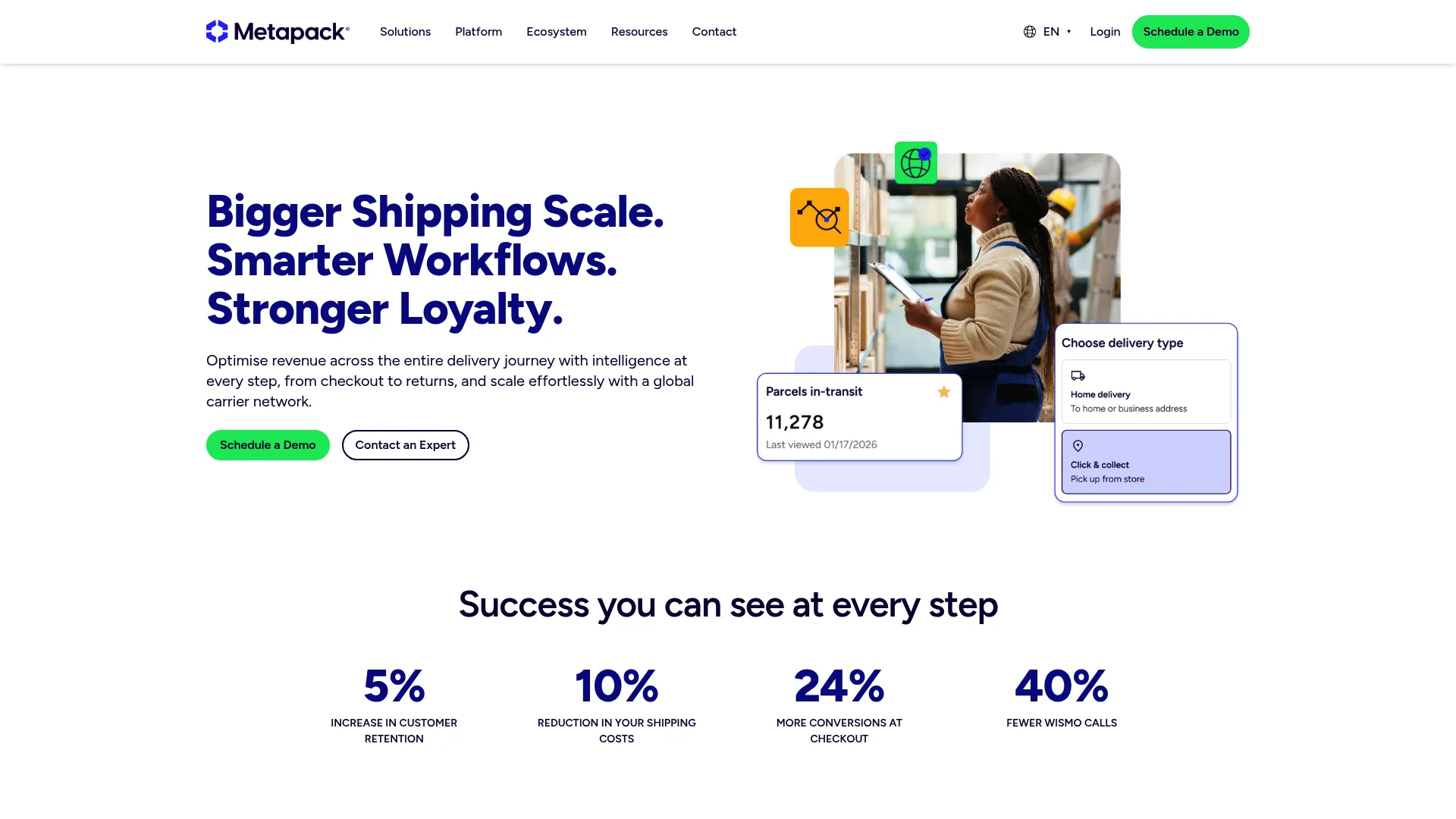 Metapack delivery management and shipping software