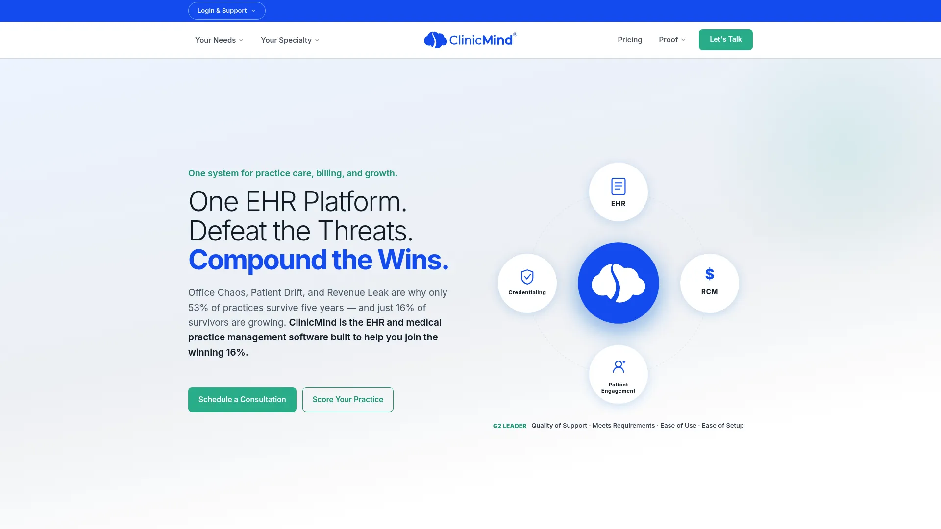 ClinicMind healthcare practice operating platform homepage