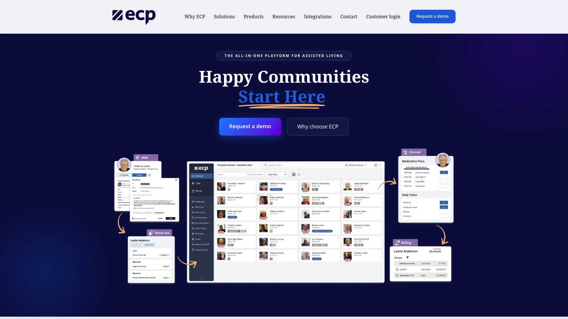 ECP senior living software homepage