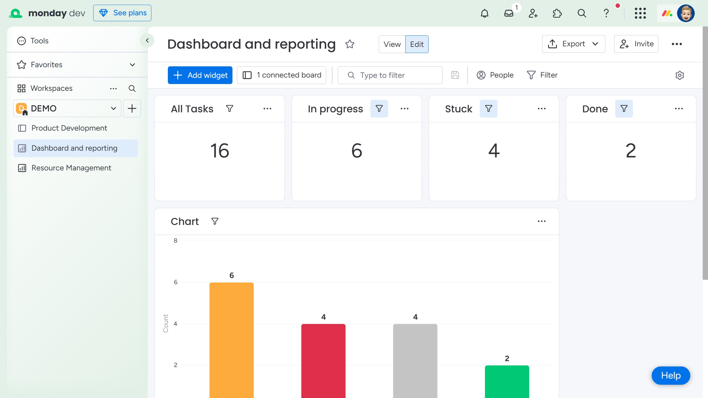 How to choose a chart type in a Chart Widget in Monday.com