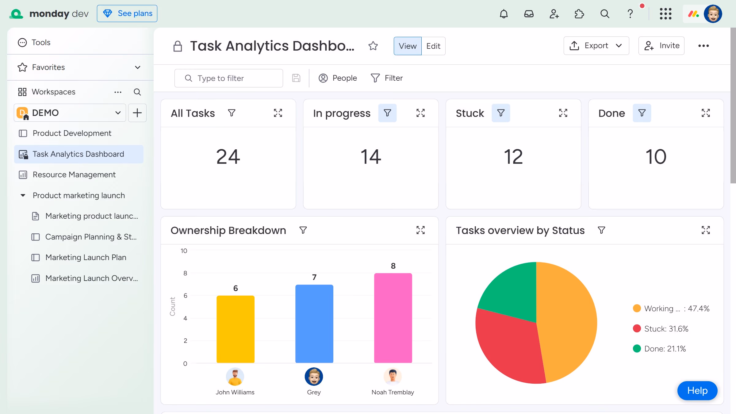 How to change a dashboard type in Monday.com