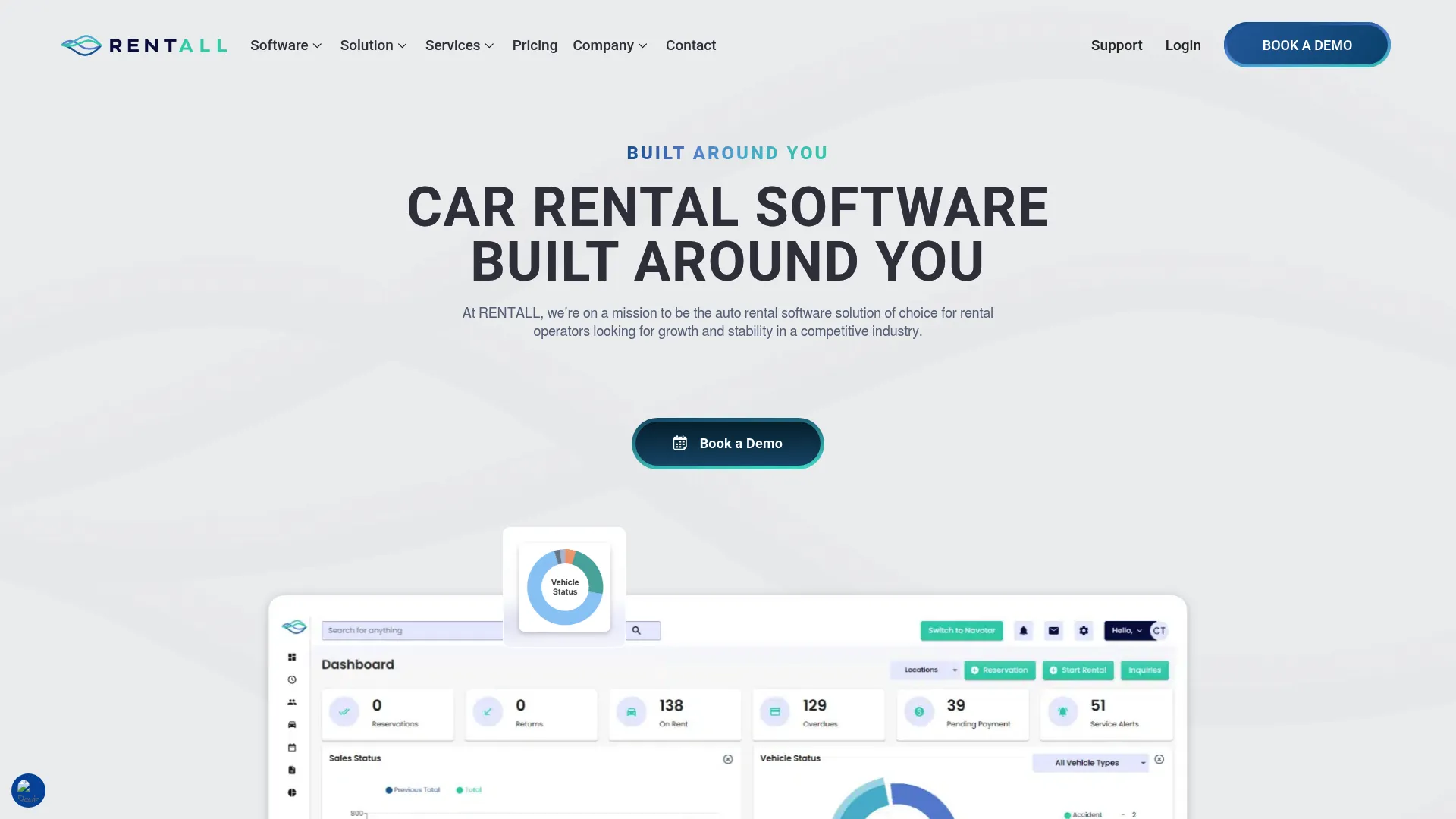 RENTALL car rental software homepage