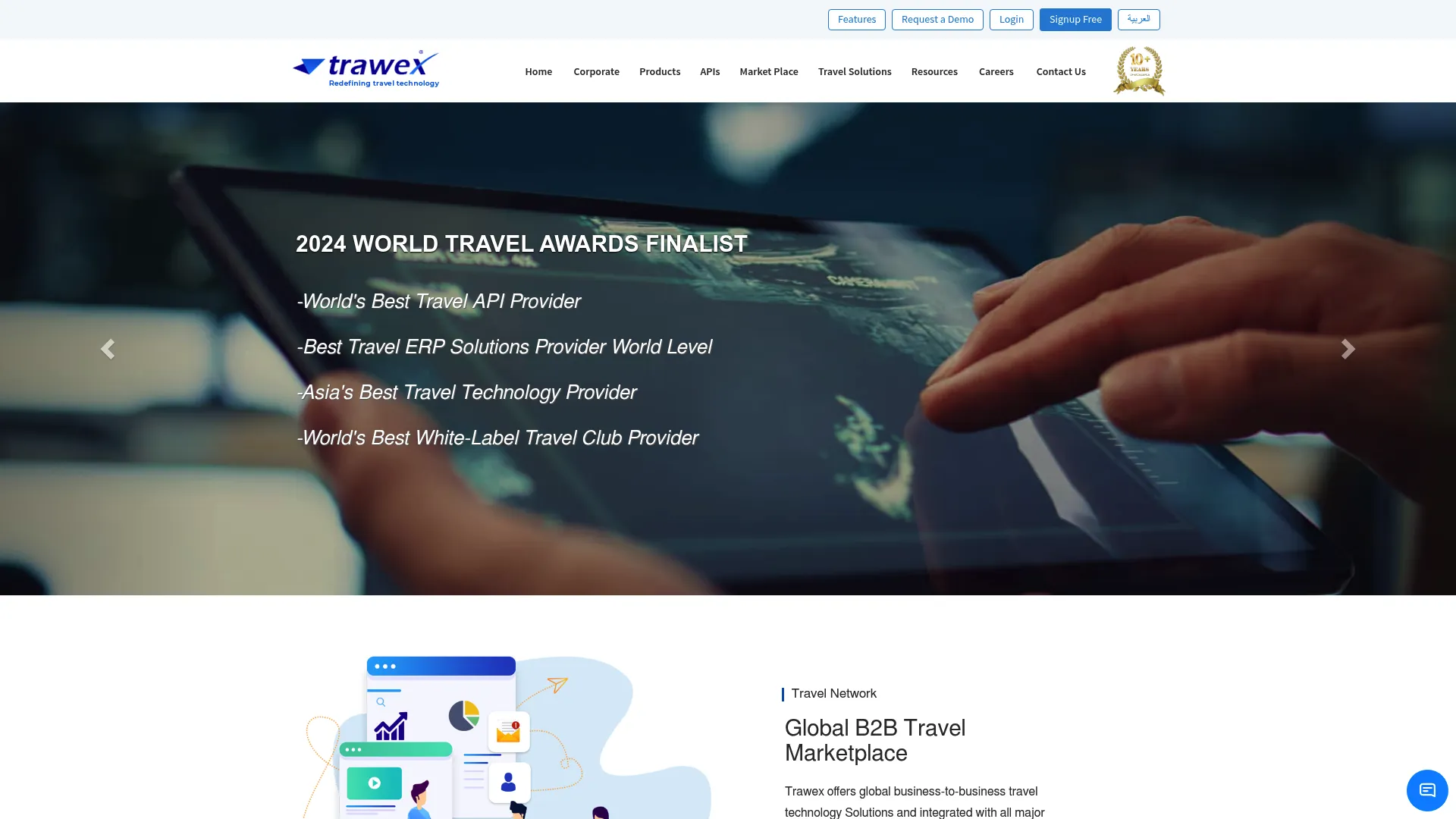 Trawex Cloud Suite travel technology platform homepage